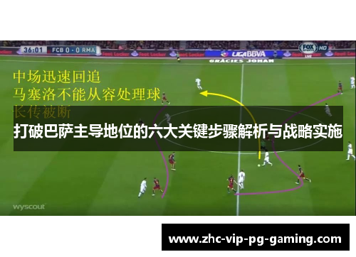 打破巴萨主导地位的六大关键步骤解析与战略实施 打破巴萨主导地位的六大关键步骤解析与战略实施