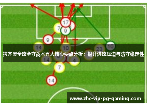 拉齐奥全攻全守战术五大核心要点分析：提升进攻压迫与防守稳定性