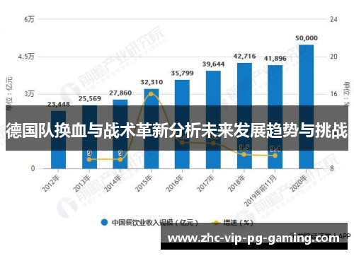 德国队换血与战术革新分析未来发展趋势与挑战