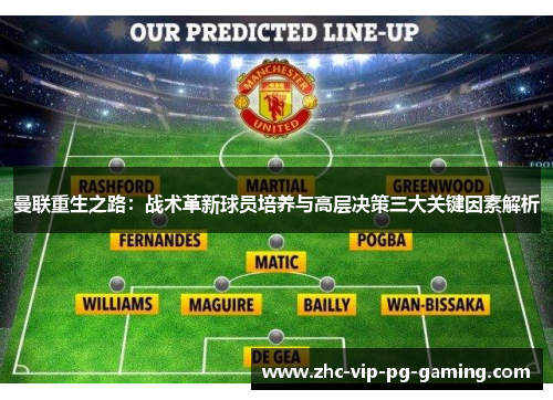 曼联重生之路：战术革新球员培养与高层决策三大关键因素解析