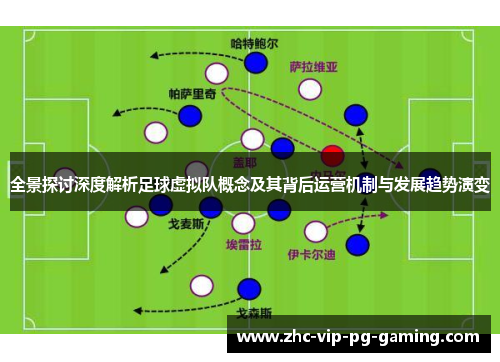 全景探讨深度解析足球虚拟队概念及其背后运营机制与发展趋势演变 全景探讨深度解析足球虚拟队概念及其背后运营机制与发展趋势演变