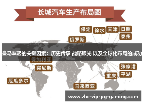 皇马崛起的关键因素:历史传承 战略眼光 以及全球化布局的成功 皇马崛起的关键因素:历史传承 战略眼光 以及全球化布局的成功