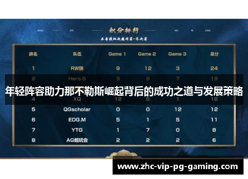 年轻阵容助力那不勒斯崛起背后的成功之道与发展策略