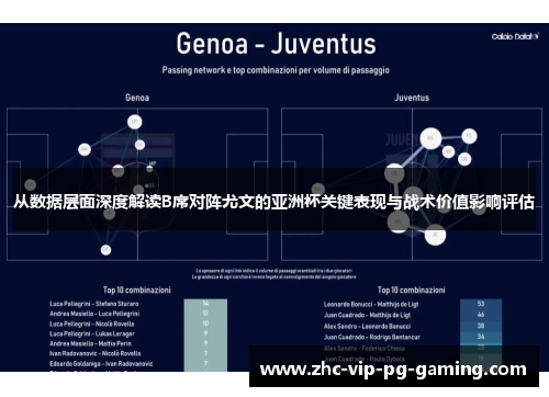 从数据层面深度解读B席对阵尤文的亚洲杯关键表现与战术价值影响评估