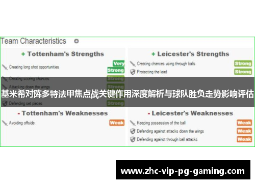 基米希对阵多特法甲焦点战关键作用深度解析与球队胜负走势影响评估 基米希对阵多特法甲焦点战关键作用深度解析与球队胜负走势影响评估