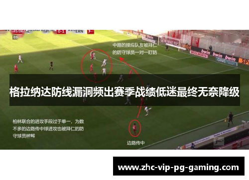 格拉纳达防线漏洞频出赛季战绩低迷最终无奈降级