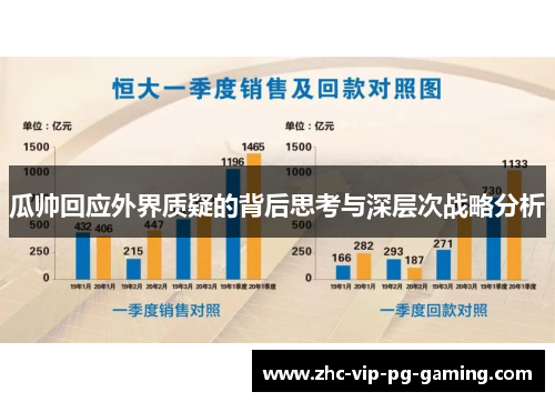 瓜帅回应外界质疑的背后思考与深层次战略分析