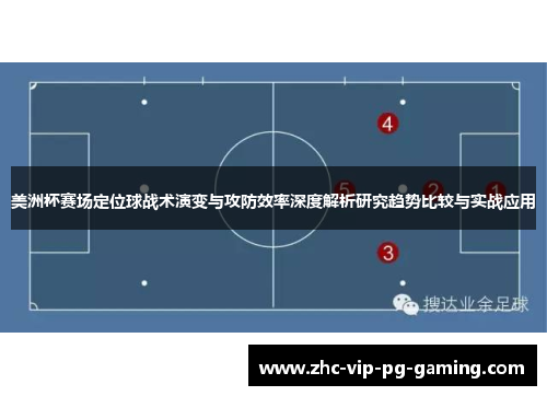 美洲杯赛场定位球战术演变与攻防效率深度解析研究趋势比较与实战应用