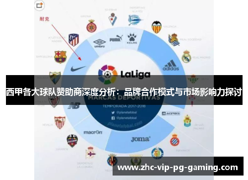 西甲各大球队赞助商深度分析：品牌合作模式与市场影响力探讨