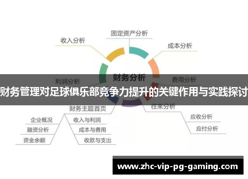 财务管理对足球俱乐部竞争力提升的关键作用与实践探讨 财务管理对足球俱乐部竞争力提升的关键作用与实践探讨