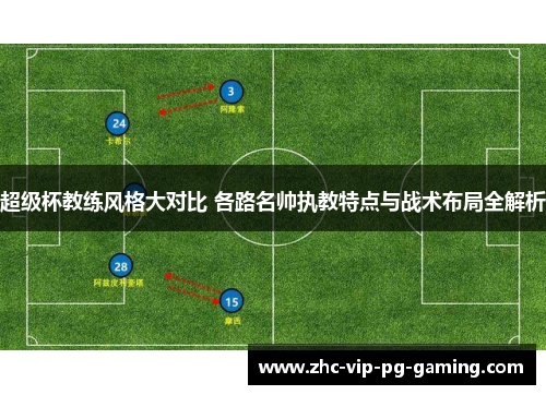 超级杯教练风格大对比 各路名帅执教特点与战术布局全解析