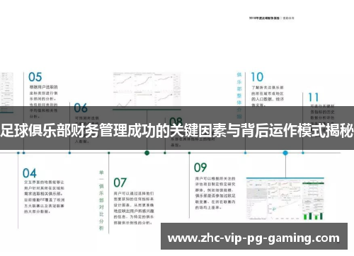 足球俱乐部财务管理成功的关键因素与背后运作模式揭秘